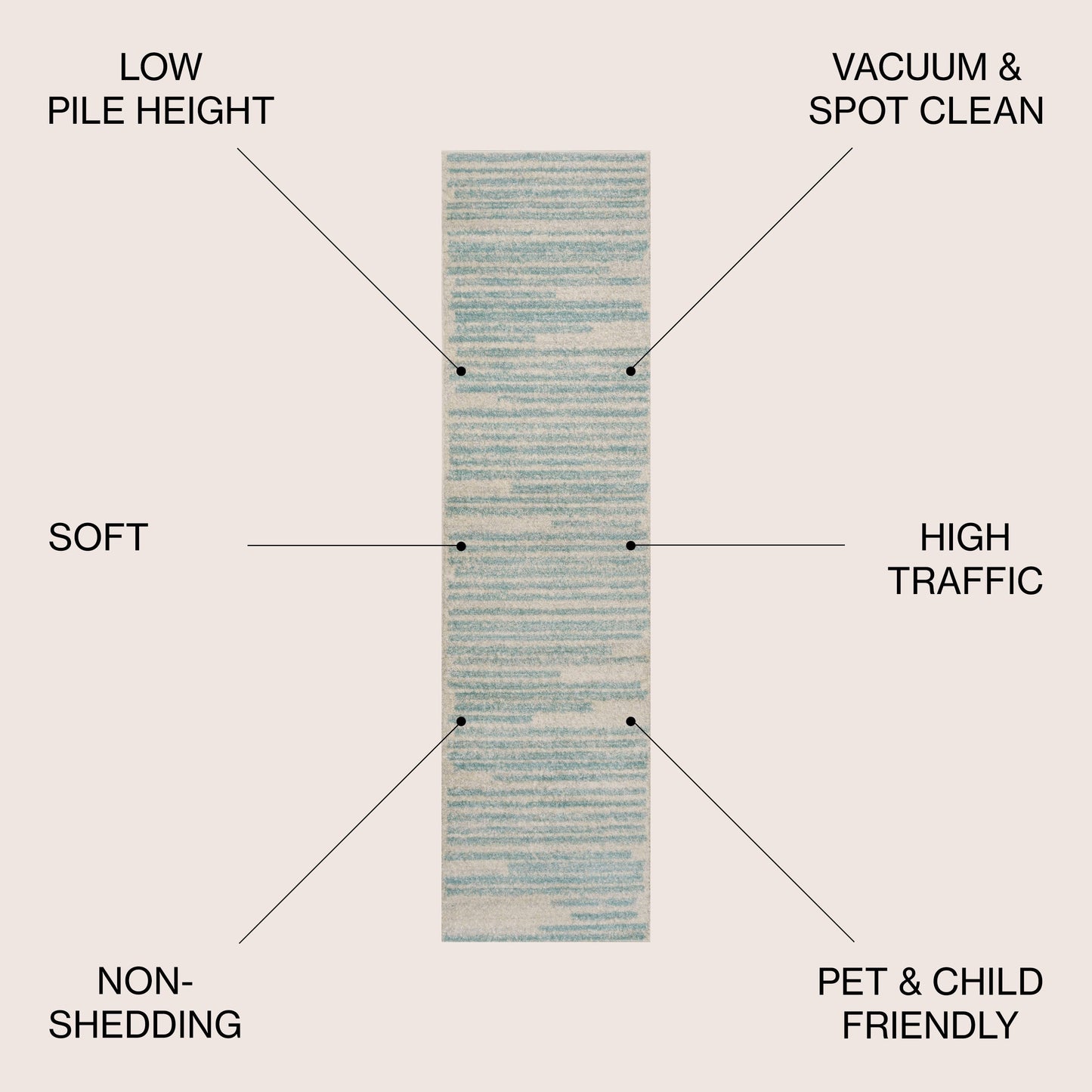 JONATHAN Y Tapis moderne à rayures berbères Aksil