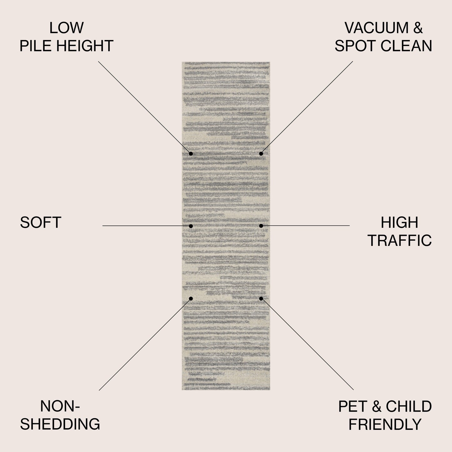 JONATHAN Y Tapis moderne à rayures berbères Aksil