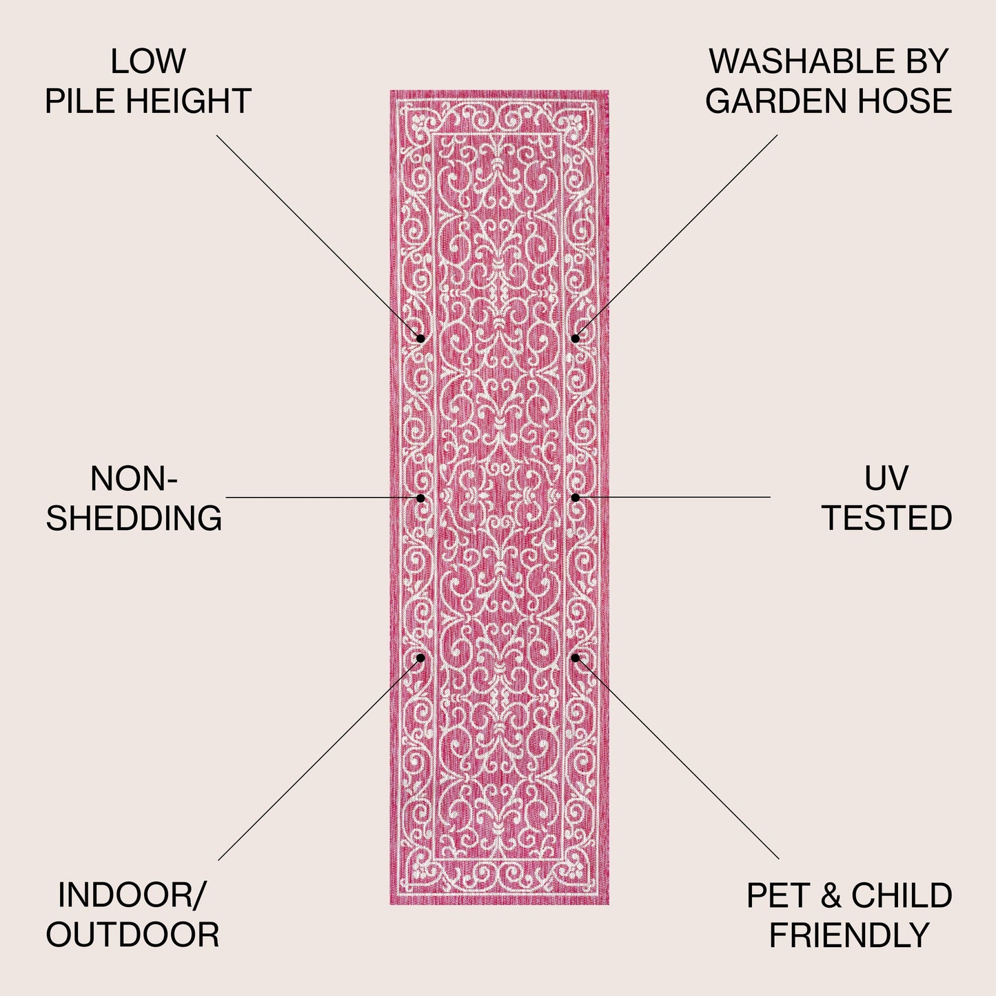 Tapis d'intérieur/extérieur à tissage texturé en filigrane JONATHAN Y