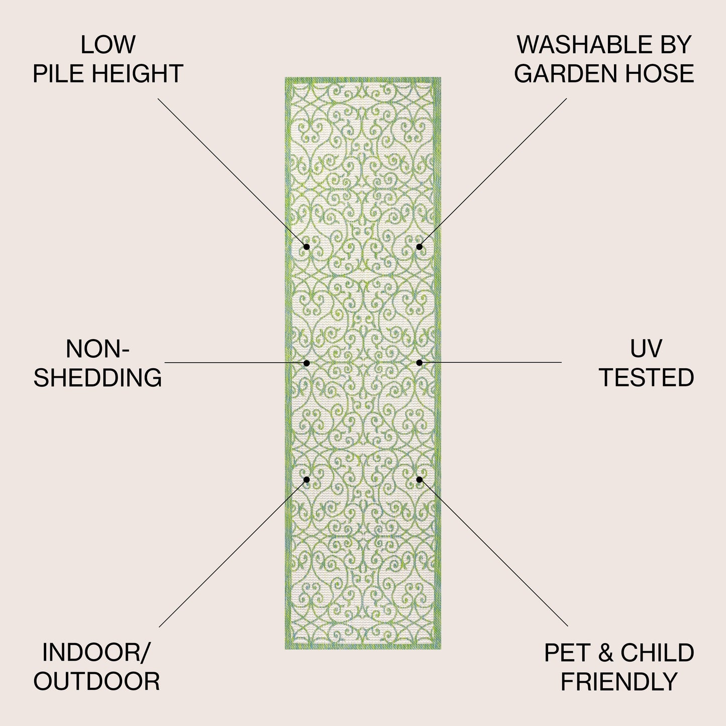 Tapis d'intérieur/extérieur texturé JONATHAN Y Ourika