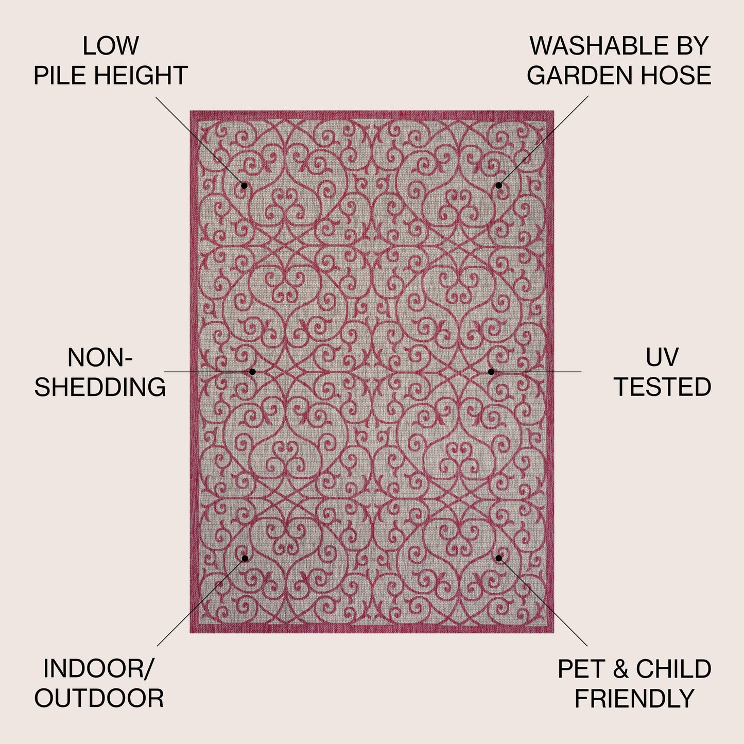 Tapis d'intérieur/extérieur texturé JONATHAN Y Ourika