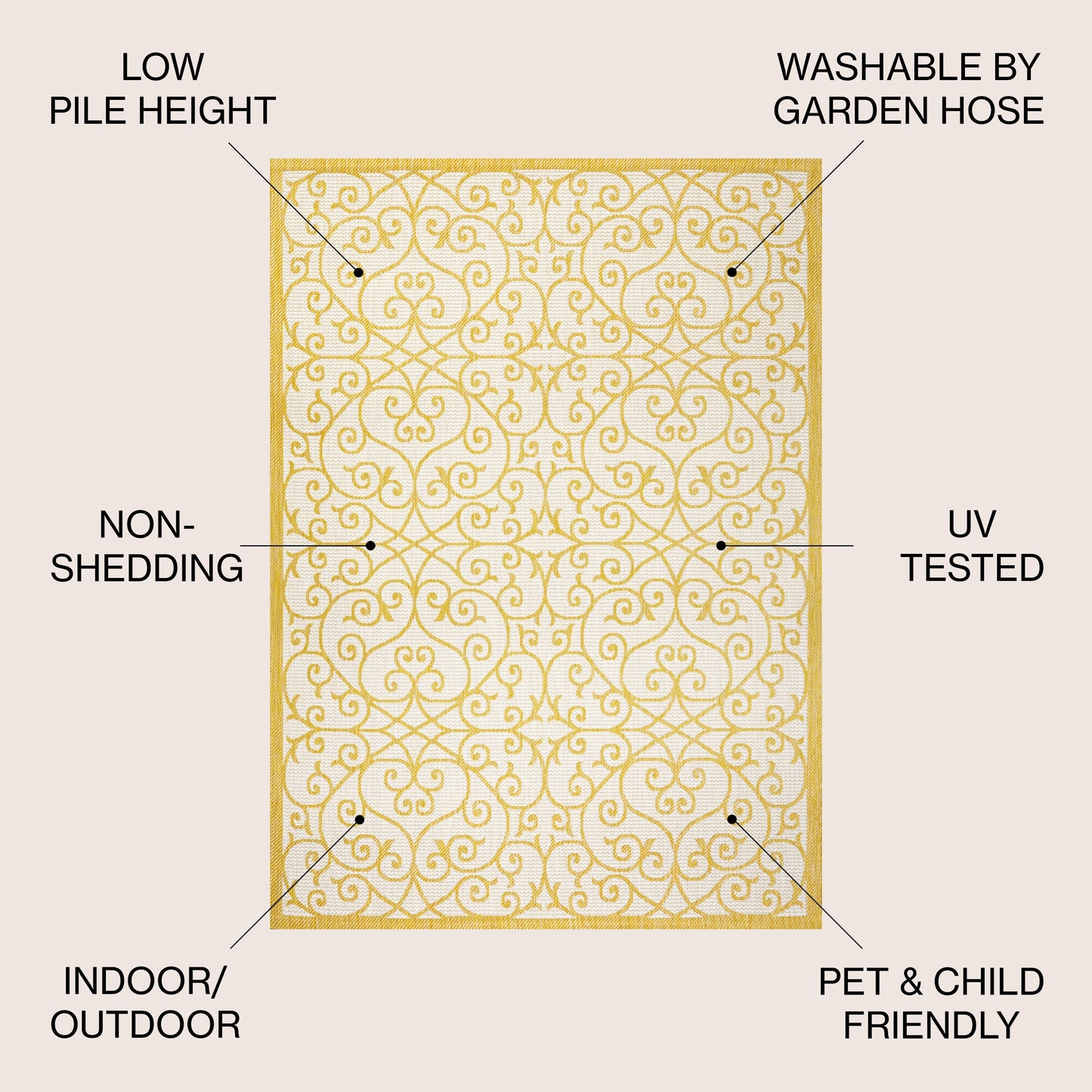 Tapis d'intérieur/extérieur texturé JONATHAN Y Ourika