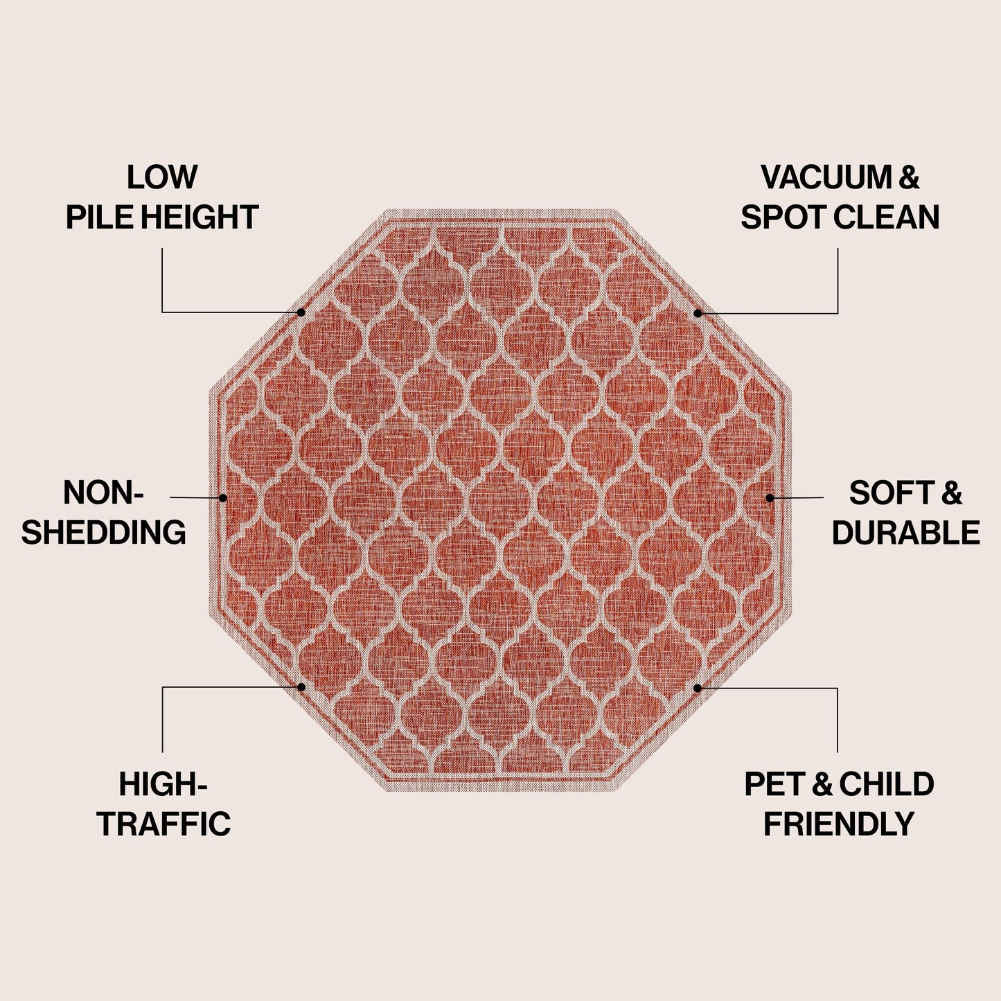 Tapis d'intérieur/extérieur texturé JONATHAN Y Zinnia