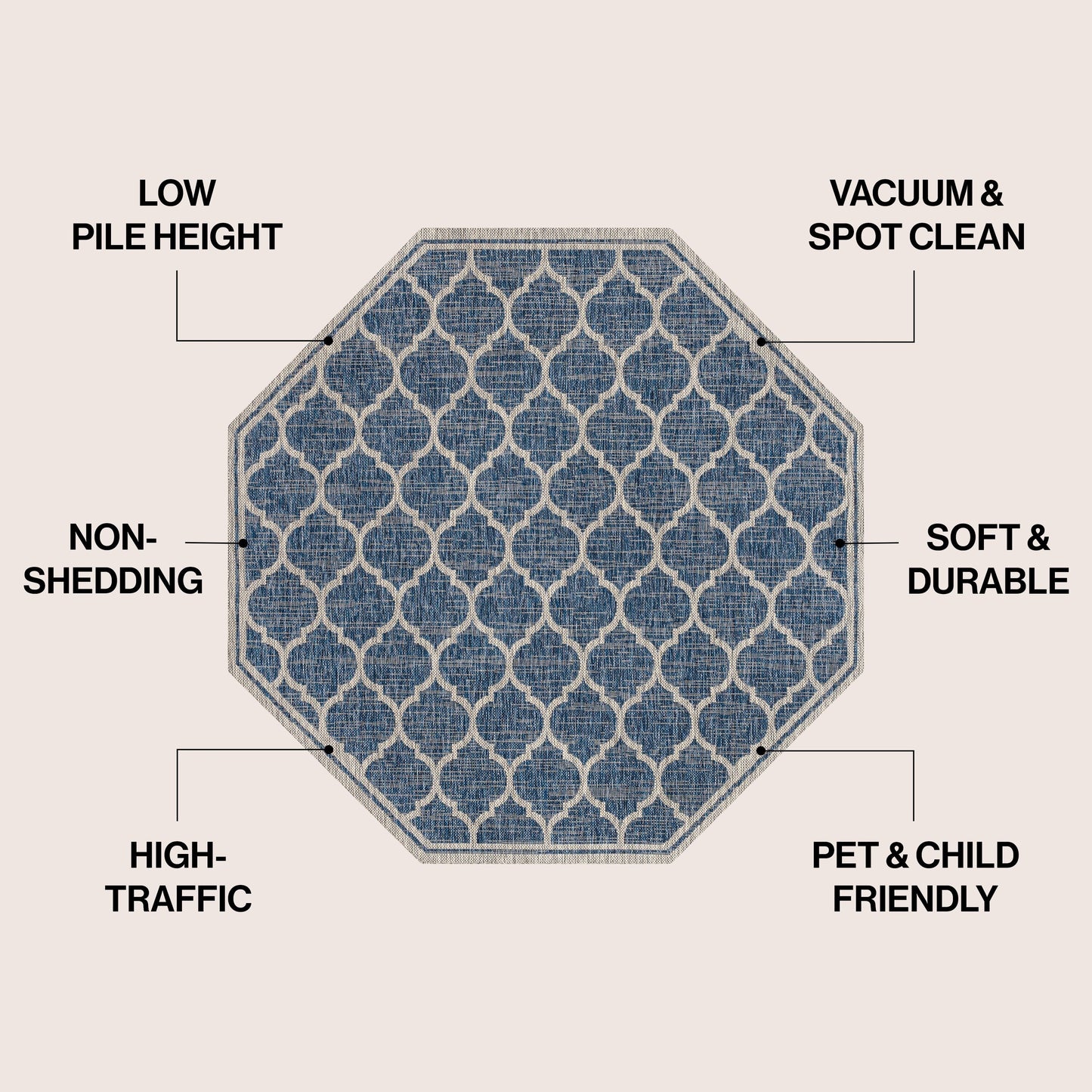 Tapis d'intérieur/extérieur texturé JONATHAN Y Zinnia