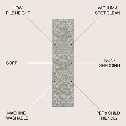 JONATHAN Y Brandy Bohemian Medallion Low-Pile Machine-Washable Cream/Terra Area Rug
