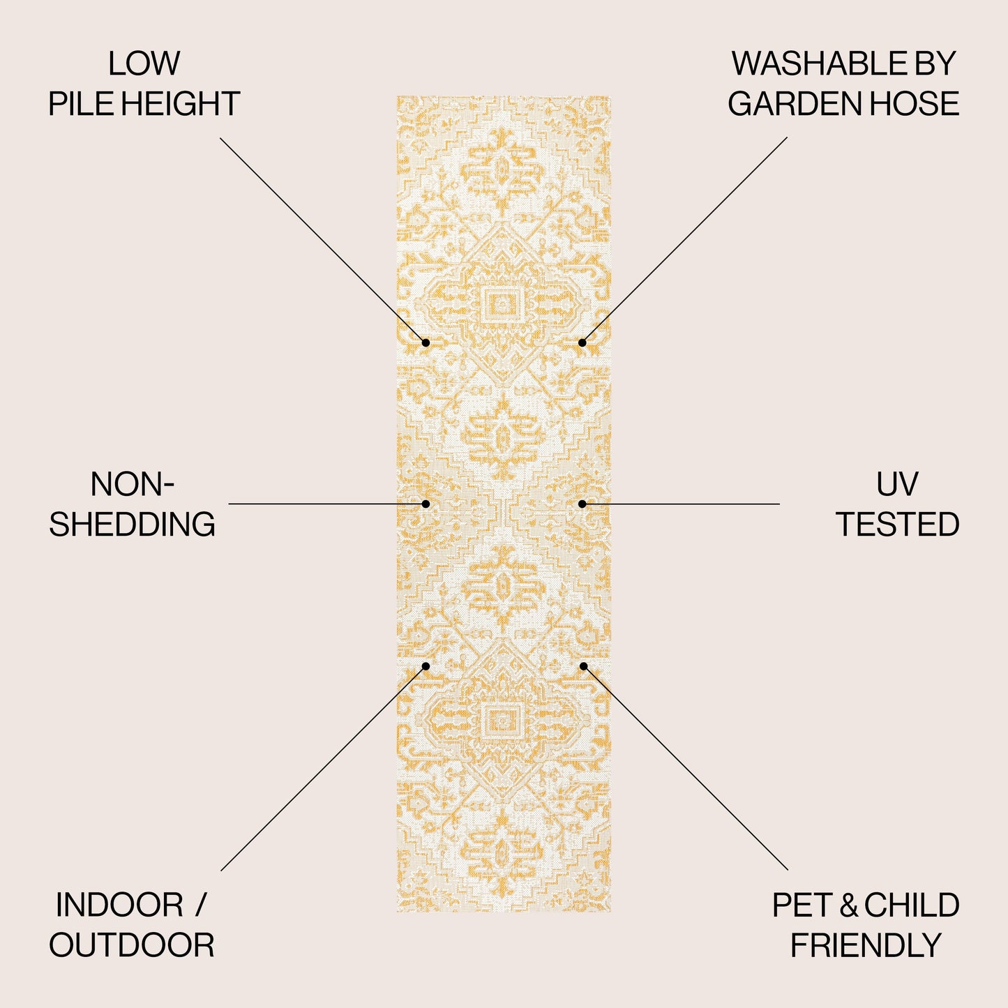 JONATHAN Y Charleston Medallion Indoor/Outdoor Area Rug