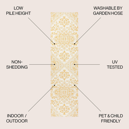JONATHAN Y Charleston Medallion Indoor/Outdoor Area Rug