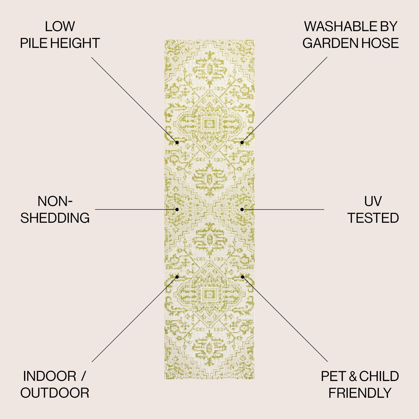 JONATHAN Y Charleston Medallion Indoor/Outdoor Area Rug