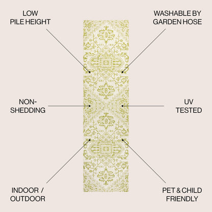 JONATHAN Y Charleston Medallion Indoor/Outdoor Area Rug