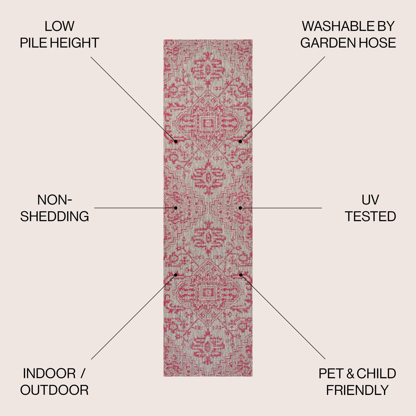 JONATHAN Y Charleston Medallion Indoor/Outdoor Area Rug