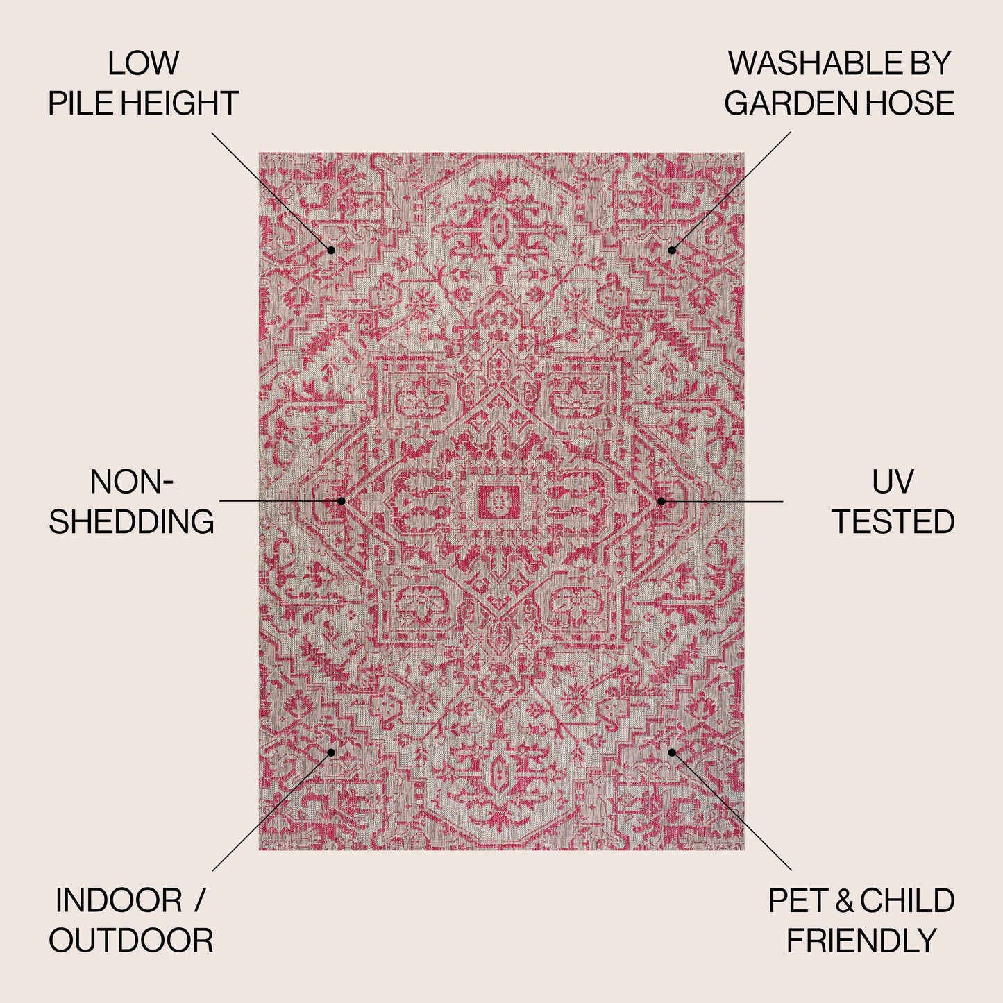 JONATHAN Y Charleston Medallion Indoor/Outdoor Area Rug