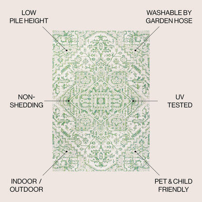JONATHAN Y Charleston Medallion Indoor/Outdoor Area Rug