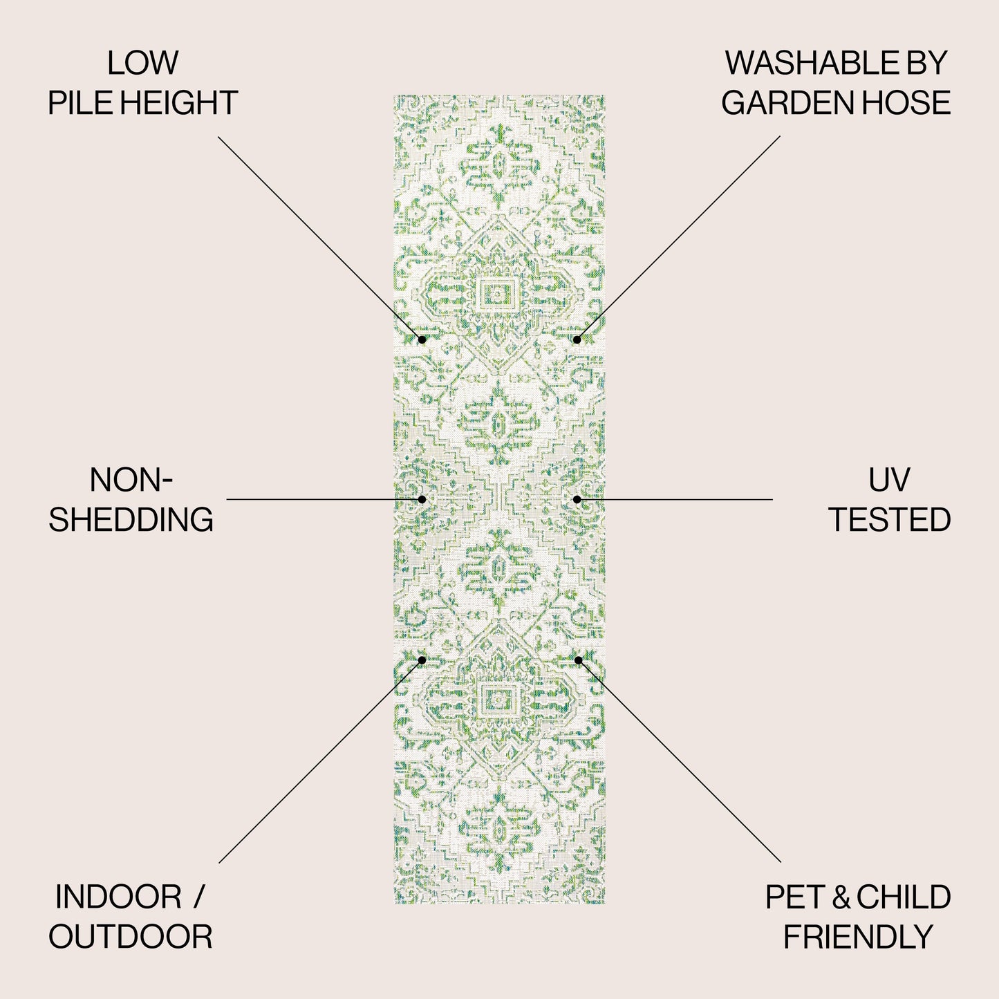 JONATHAN Y Charleston Medallion Indoor/Outdoor Area Rug