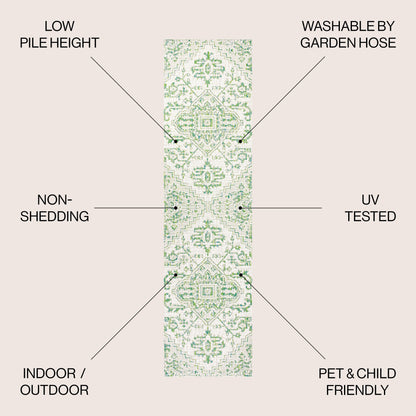 JONATHAN Y Charleston Medallion Indoor/Outdoor Area Rug