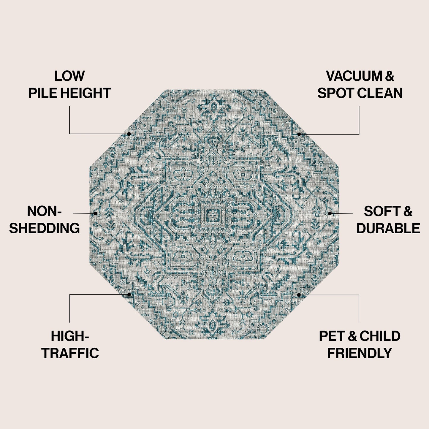 JONATHAN Y Charleston Medallion Indoor/Outdoor Area Rug