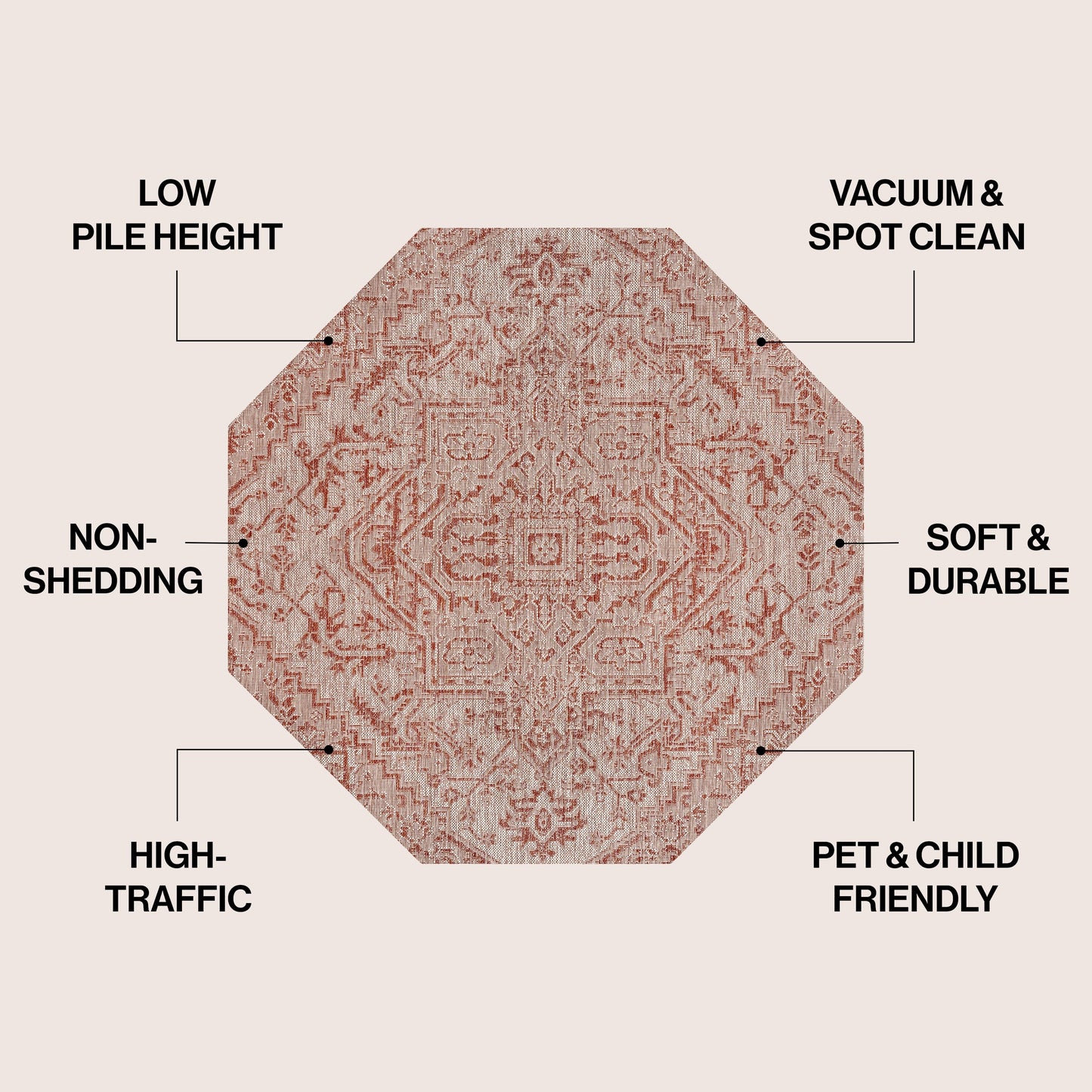 JONATHAN Y Charleston Medallion Indoor/Outdoor Area Rug