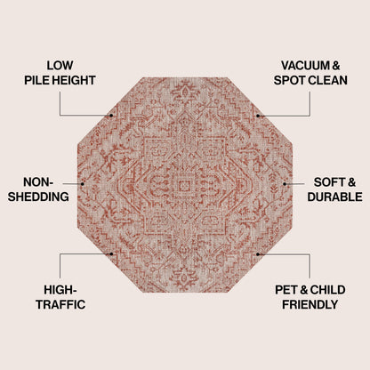 JONATHAN Y Charleston Medallion Indoor/Outdoor Area Rug