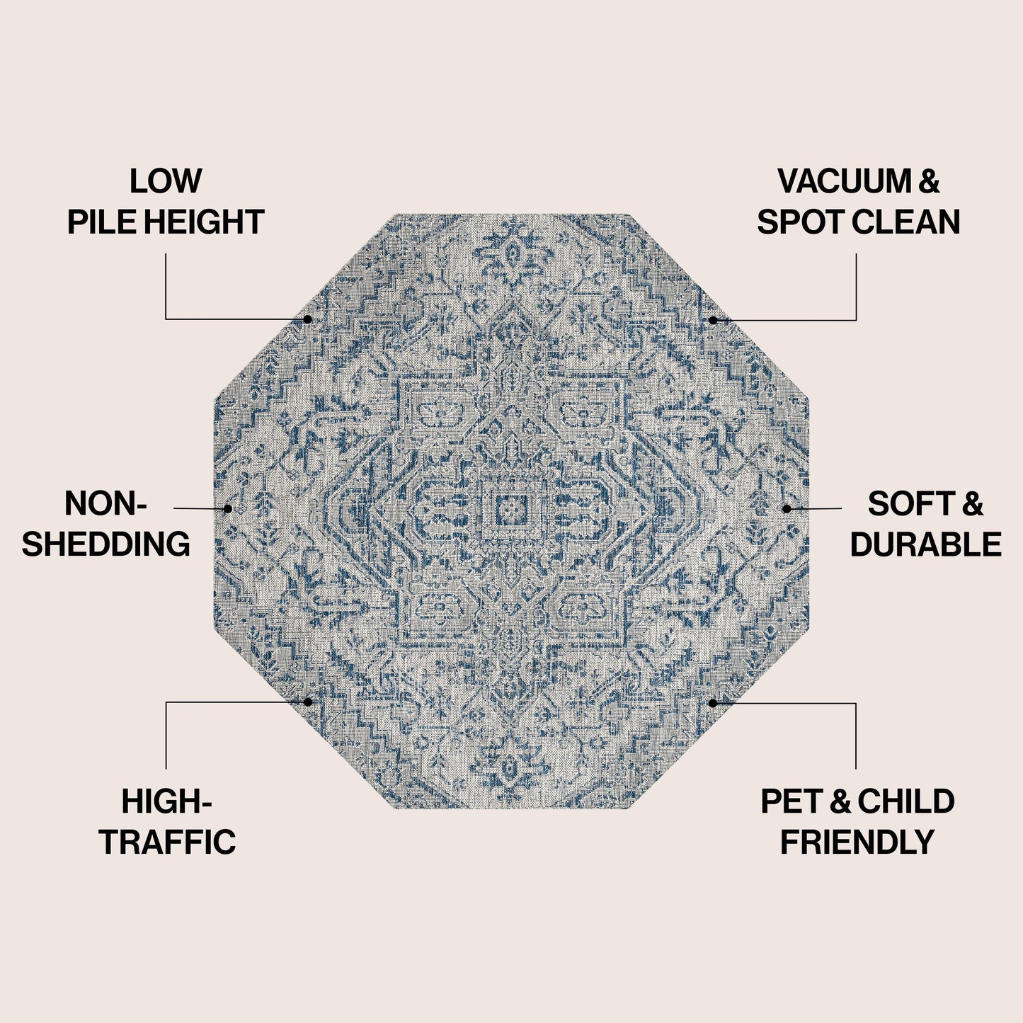JONATHAN Y Charleston Medallion Indoor/Outdoor Area Rug