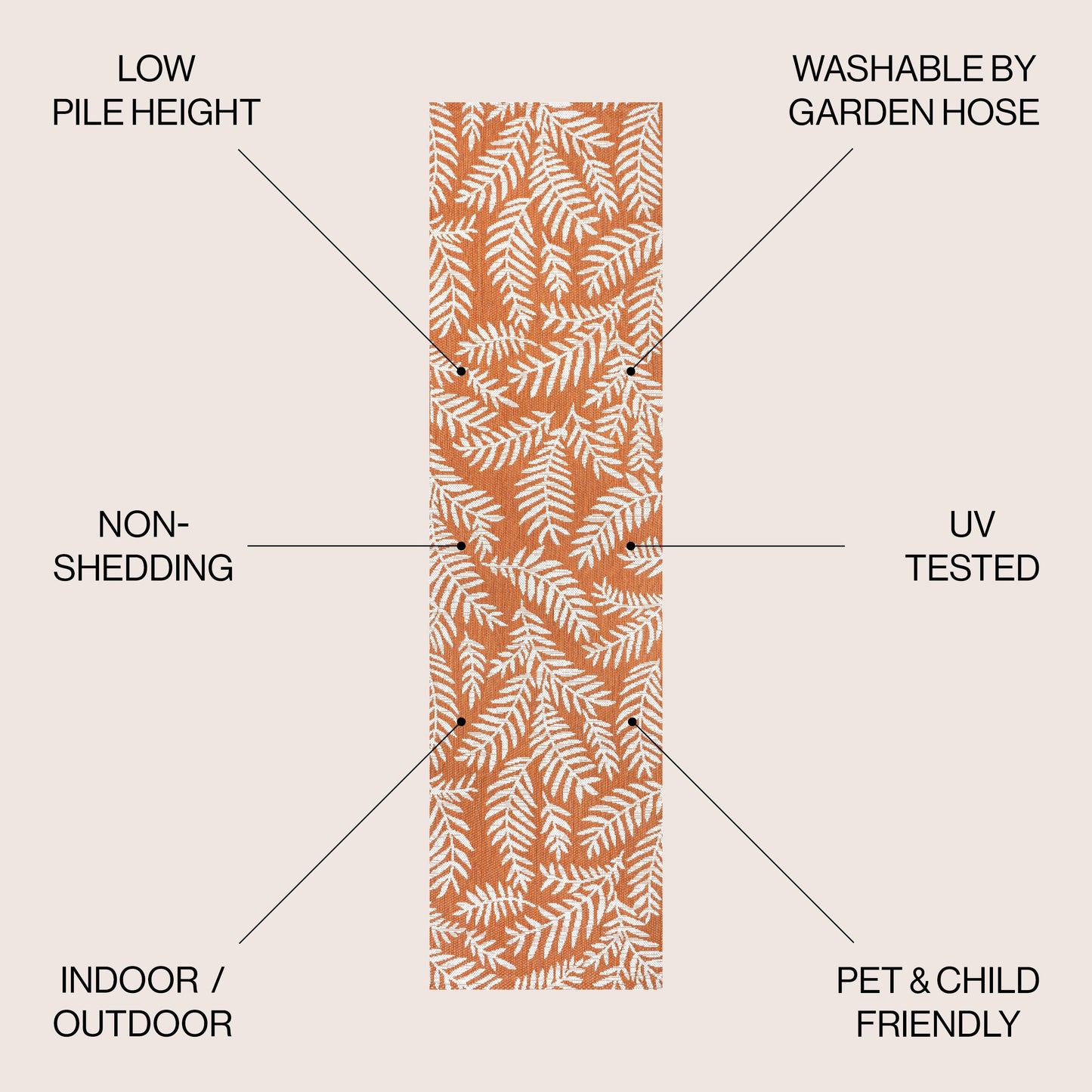 JONATHAN Y Galon Palm Frond Indoor/Outdoor Area Rug