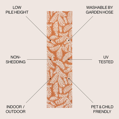 JONATHAN Y Galon Palm Frond Indoor/Outdoor Area Rug