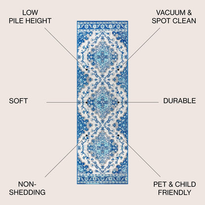 JONATHAN Y Inigo FLAIR Boho Vintage Medallion Area Rug