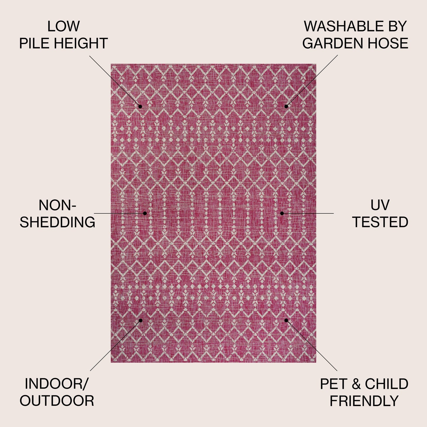 JONATHAN Y Trebol Moroccan Geometric Textured Weave Indoor/Outdoor Area Rug