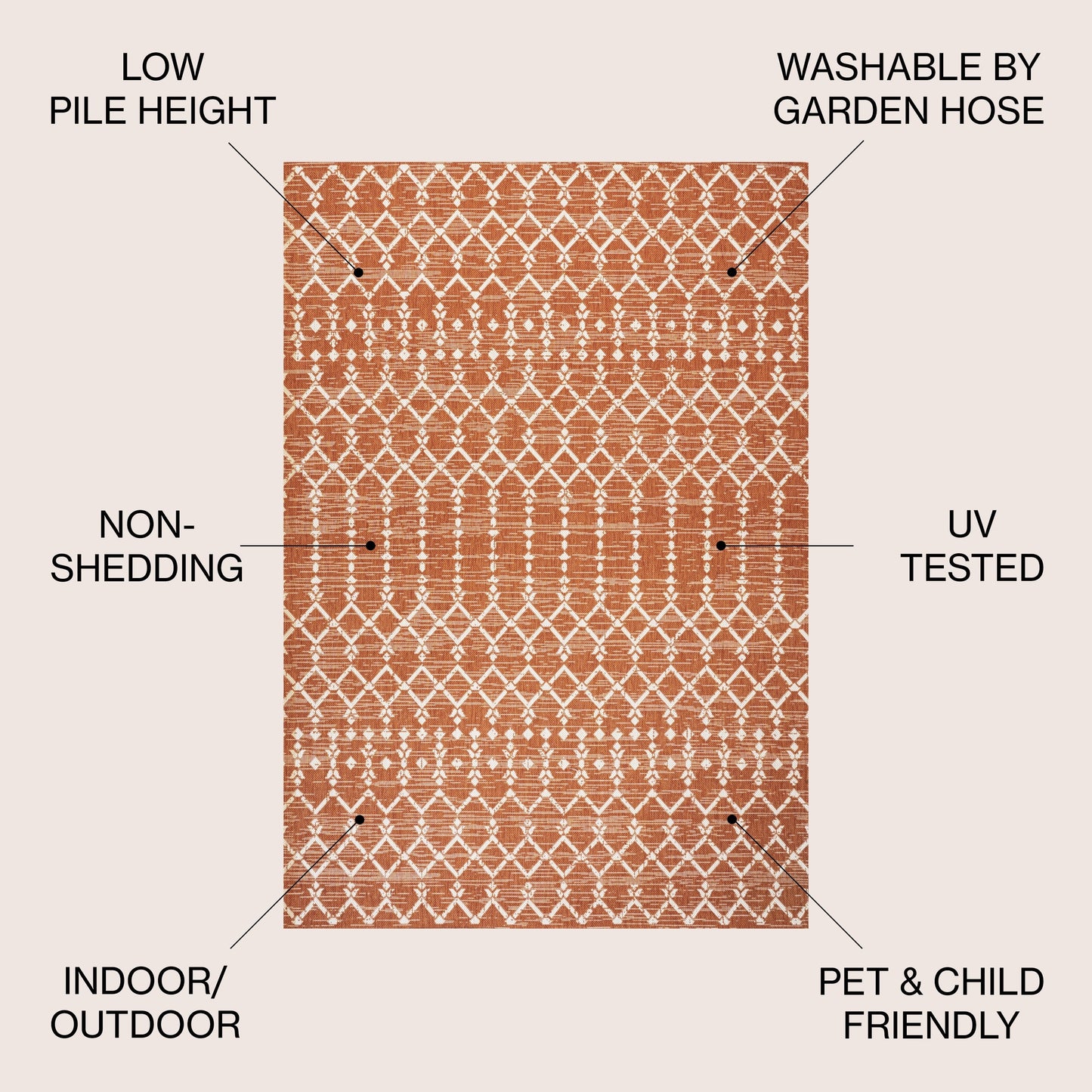 JONATHAN Y Trebol Moroccan Geometric Textured Weave Indoor/Outdoor Area Rug