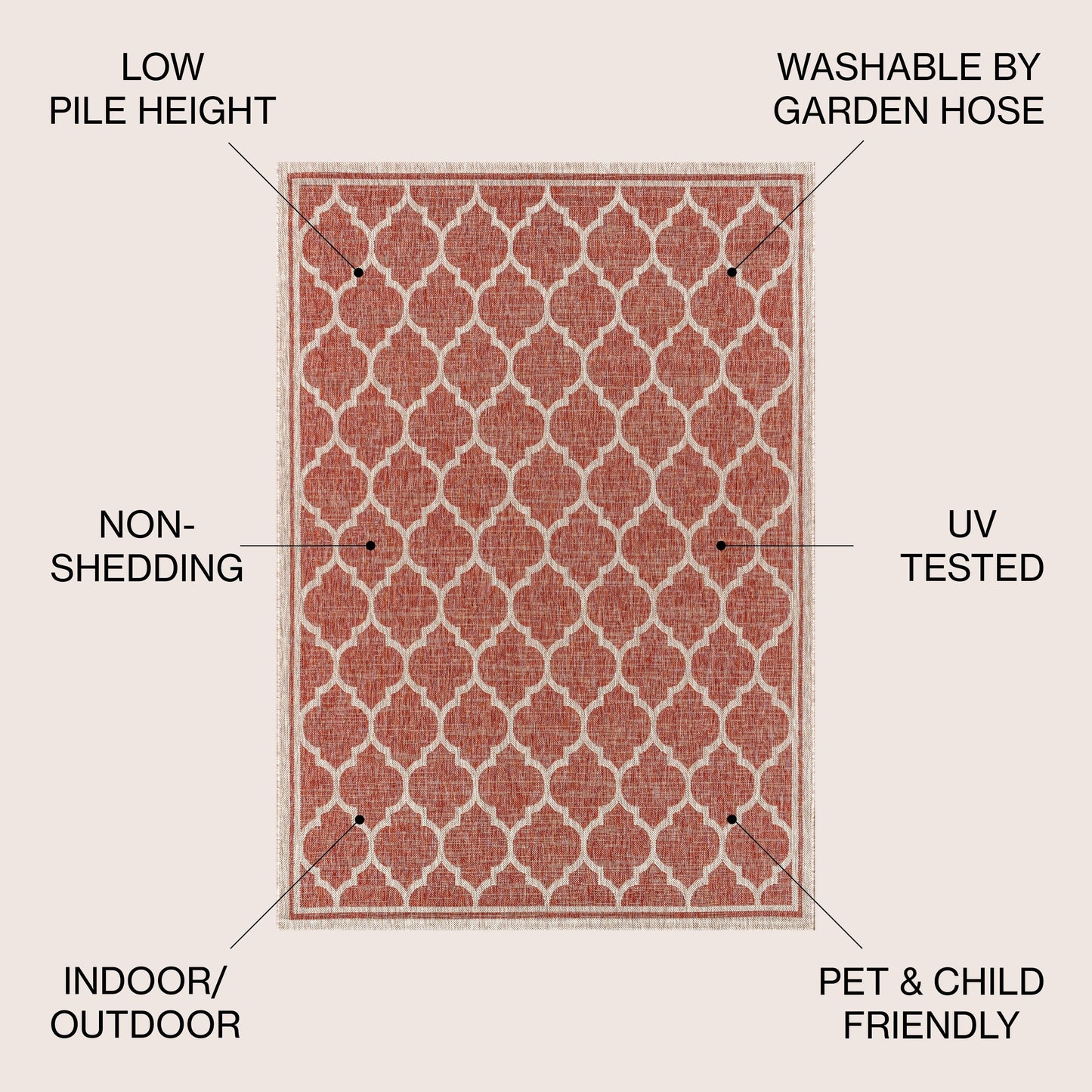 JONATHAN Y Zinnia Textured Weave Indoor/Outdoor Area Rug