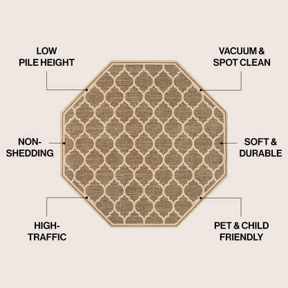JONATHAN Y Zinnia Textured Weave Indoor/Outdoor Area Rug