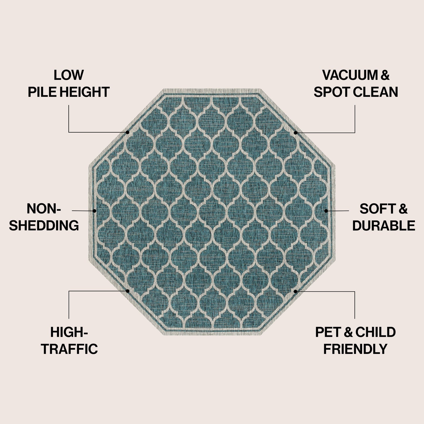JONATHAN Y Zinnia Textured Weave Indoor/Outdoor Area Rug