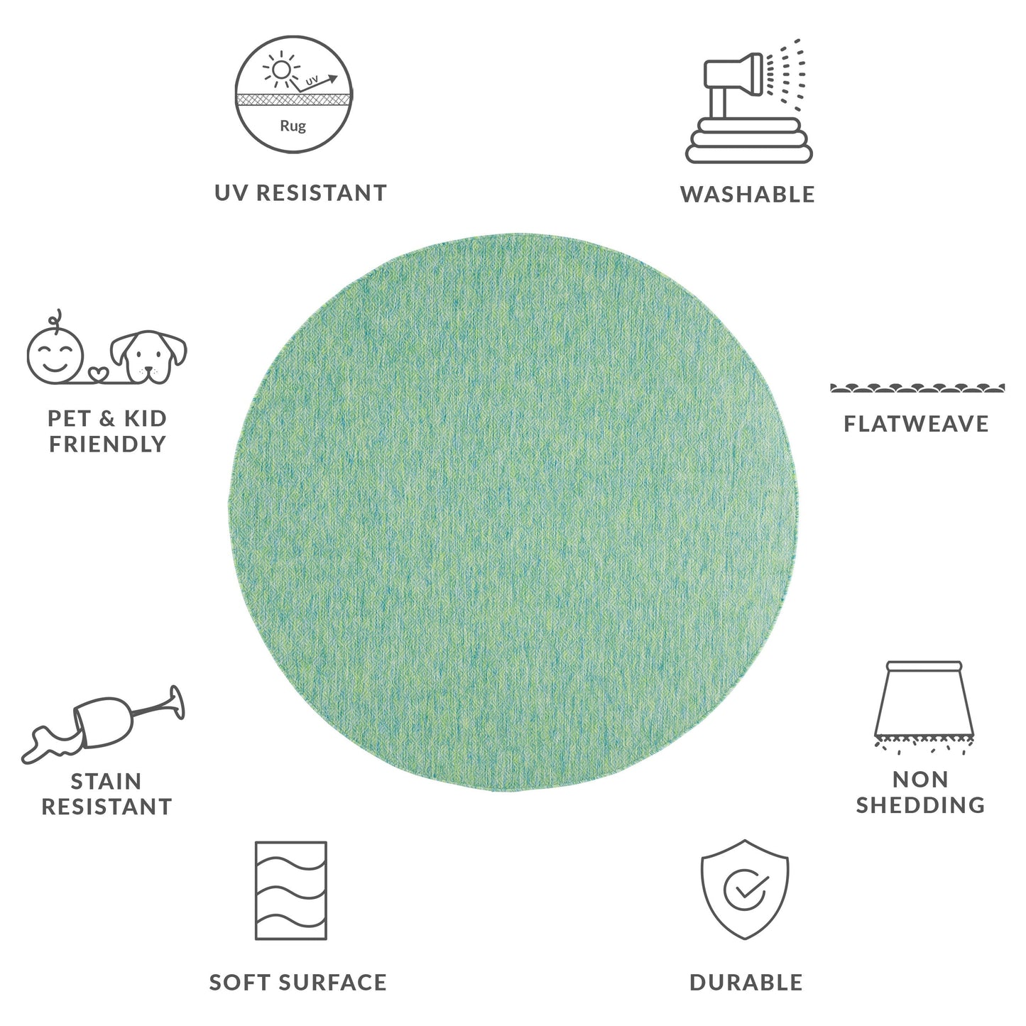 SAFAVIEH Courtyard Begajeta Indoor/Outdoor Waterproof Patio Backyard Rug.