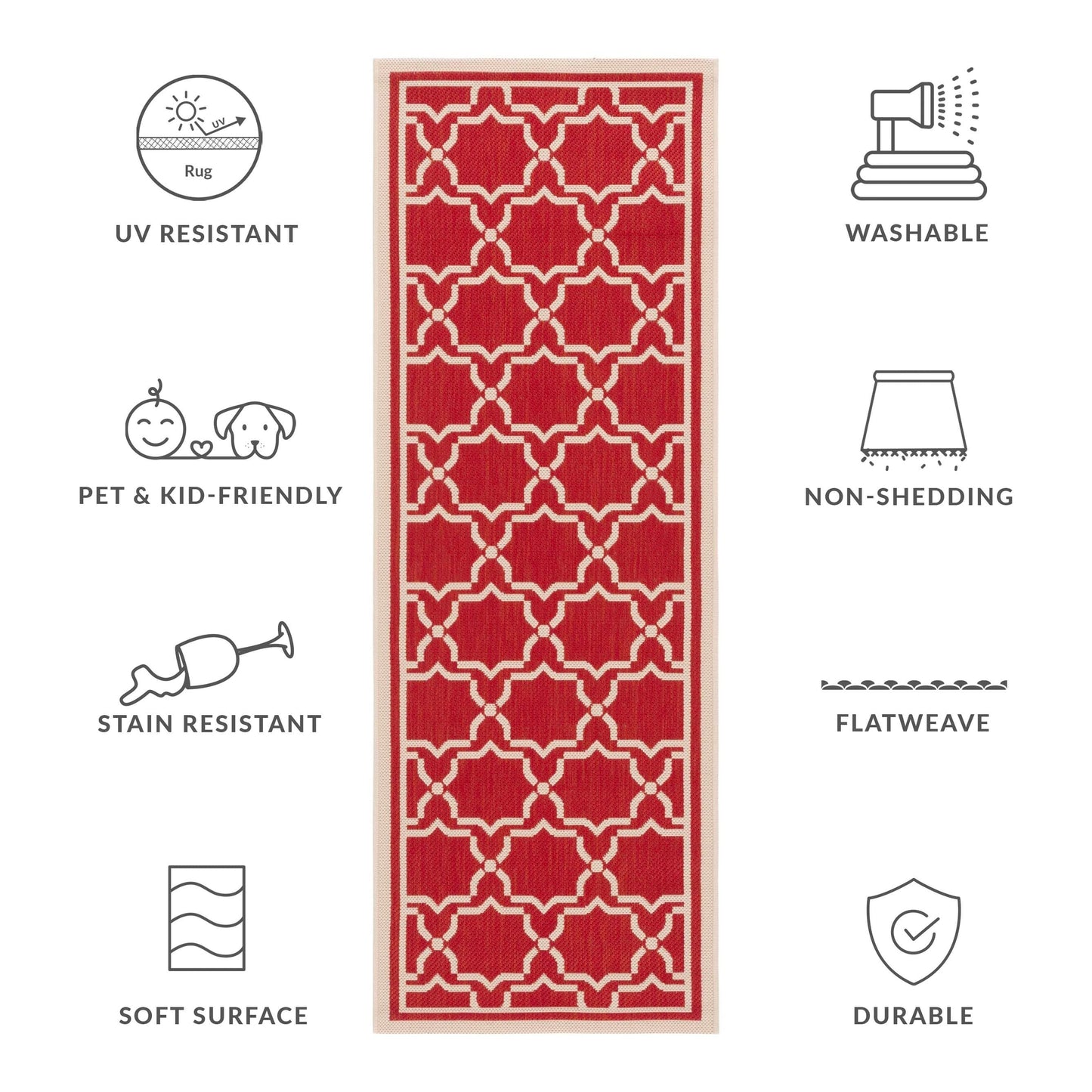 SAFAVIEH Courtyard Gulsin Indoor/ Outdoor Waterproof Patio Backyard Rug