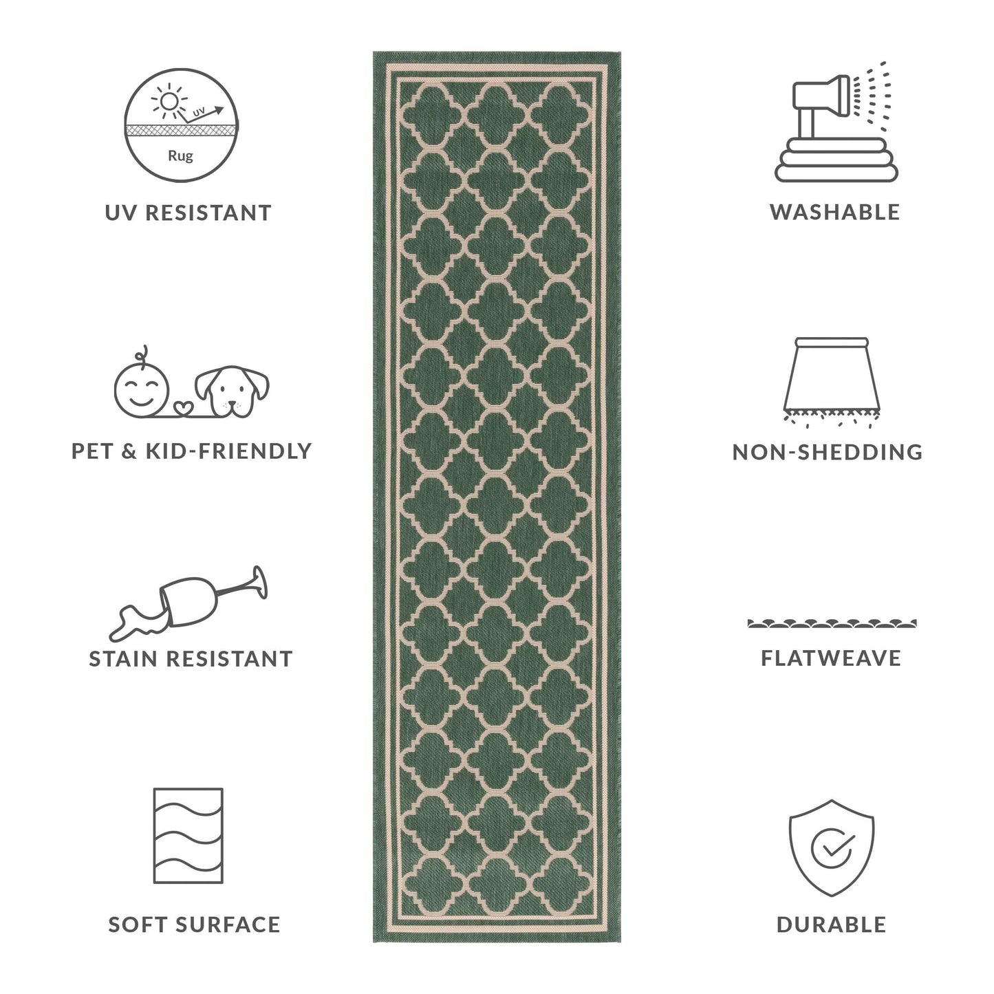 SAFAVIEH Courtyard Kristelle Indoor/ Outdoor Waterproof Patio Backyard Rug