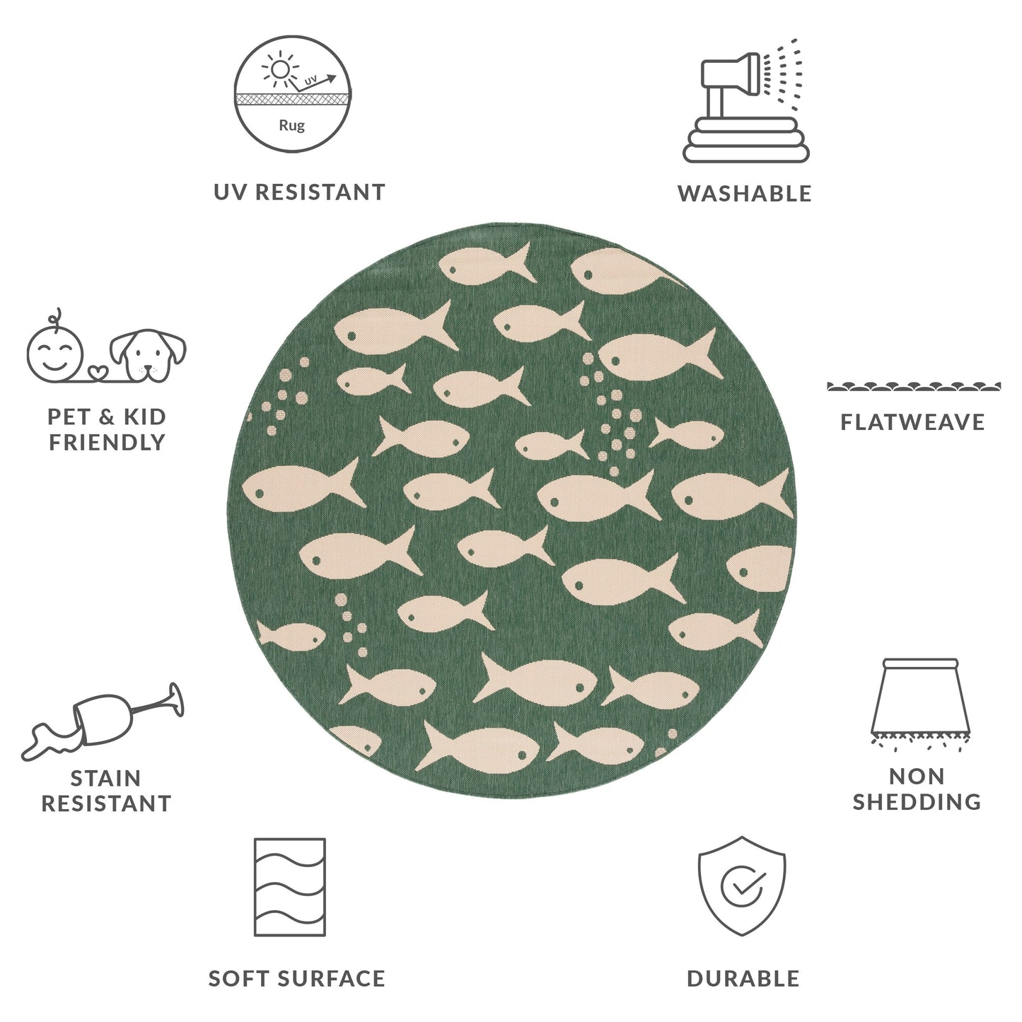 SAFAVIEH Courtyard Ragne Indoor/ Outdoor Waterproof Patio Backyard Rug